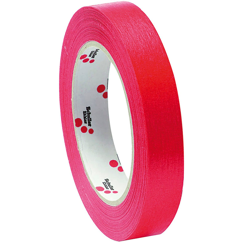 RED Core PRO